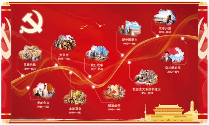 探秘吉鹿力问答社区,解锁党项族的巩固政权有哪五点?知识宝库